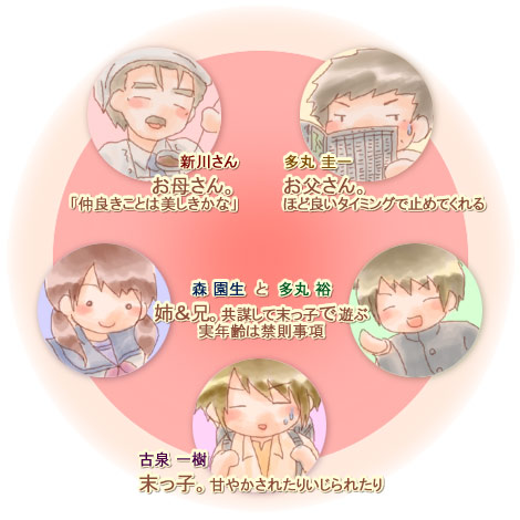 �炭����